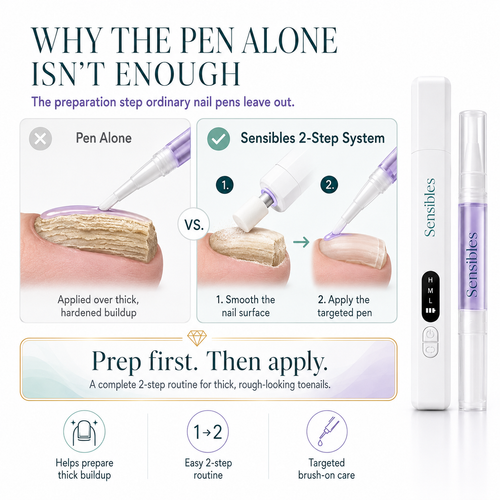 2-Step Toenail Fungus System