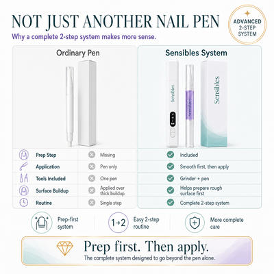 2-Step Toenail Fungus System