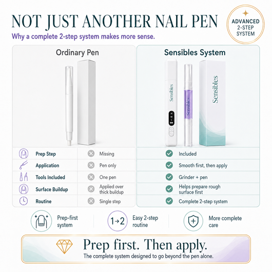 2-Step Toenail Fungus System